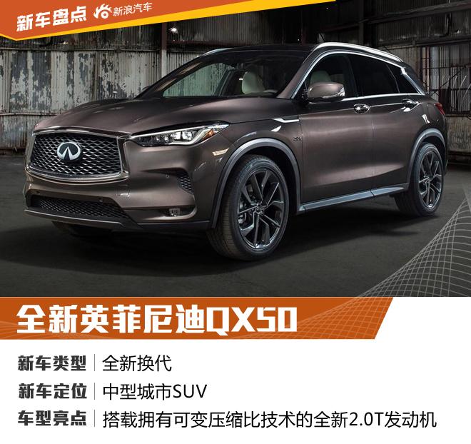 年轻运动是趋势 2017洛杉矶车展热点新车