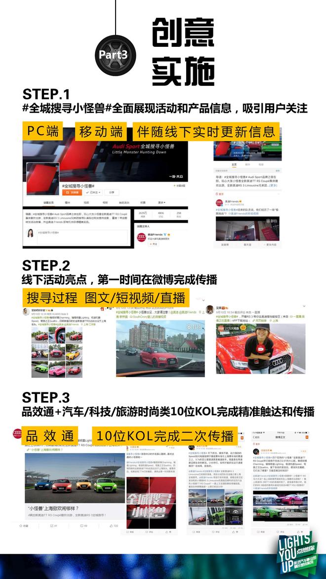 全民追寻小怪兽 奥迪嘉年华热点营销