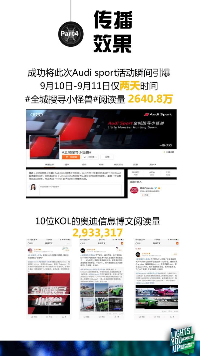 全民追寻小怪兽 奥迪嘉年华热点营销