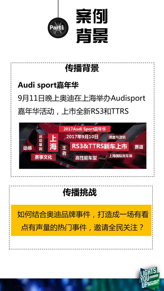 全民追寻小怪兽 奥迪嘉年华热点营销