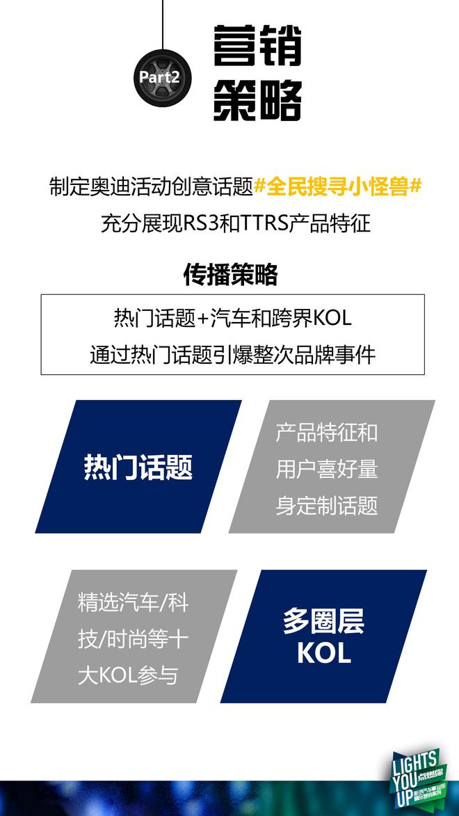 全民追寻小怪兽 奥迪嘉年华热点营销