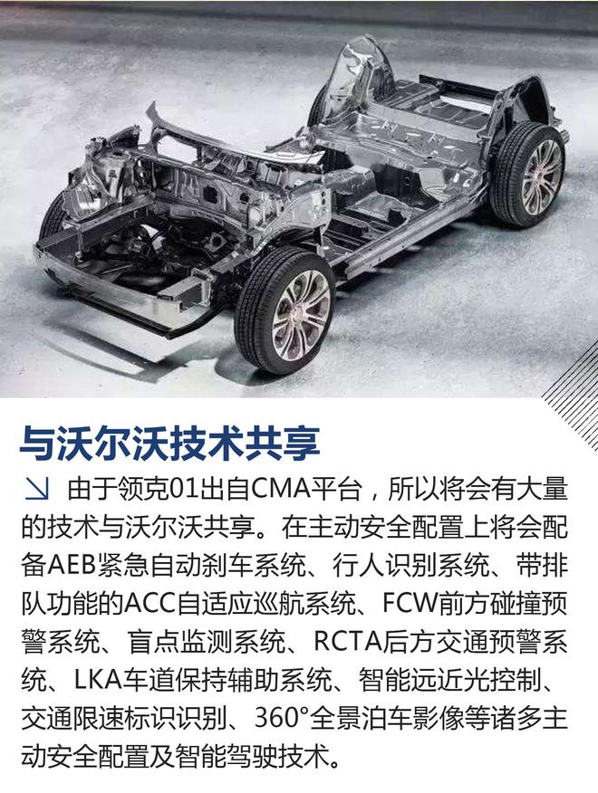 走上国际T台 旭说新车之领克01