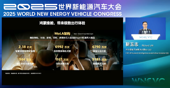 华为靳玉志：乾崑智驾已合作28款车型 总搭载量突破100万