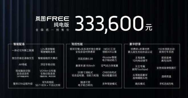 31.36-33.36万元 岚图FREE正式开启预售