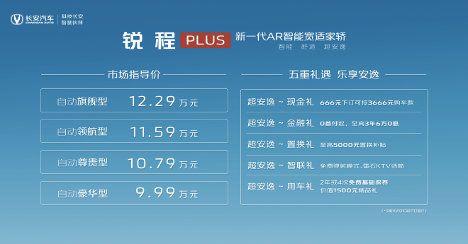 长安锐程PLUS正式上市 售价9.99-12.29万元