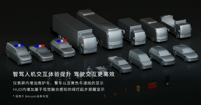 功能强大 蔚来Banyan·榕 2.4.0智能系统发布