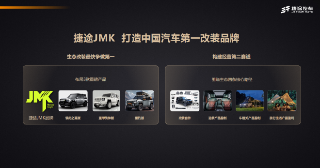 65个月销量破百万 “捷途速度”让行业刮目相看