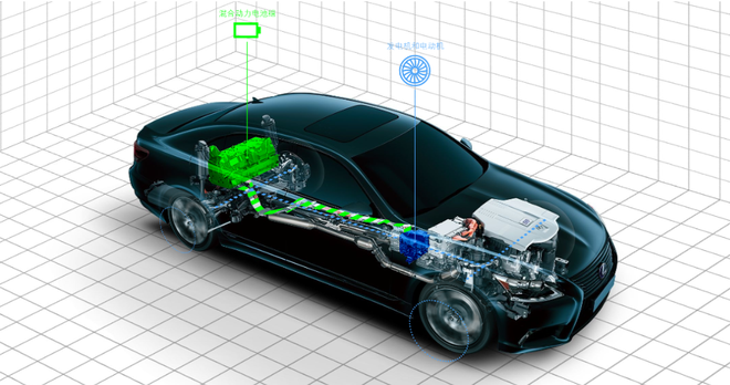 电动车涉水能力这么强？关于雨天行车你需要知道的