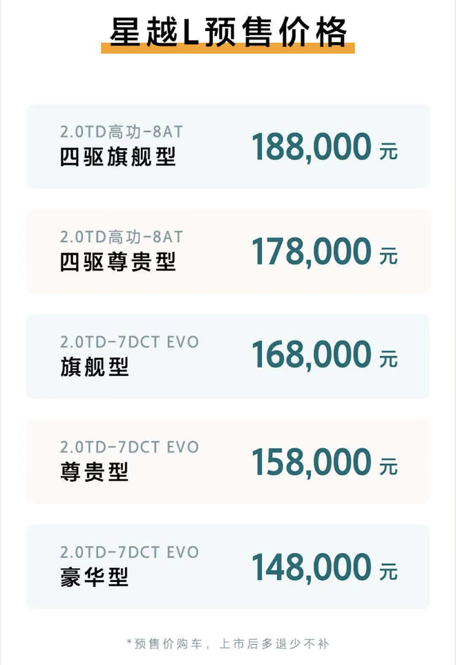 14.8-18.8万元，SUV颠覆者吉利星越L开启全球预售