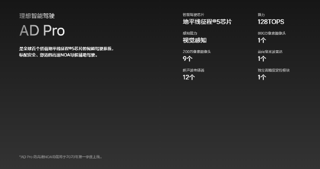 要不要买新不买旧？2月份上市新车盘点