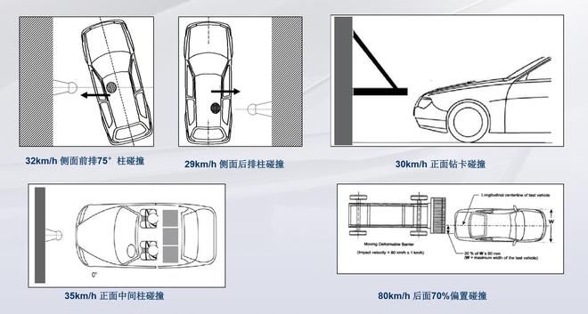 电气化、数字化的新大众 新迈腾/GTE技术解析