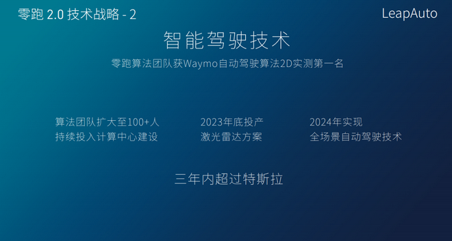 开启2.0时代的零跑 敢于叫板特斯拉了？