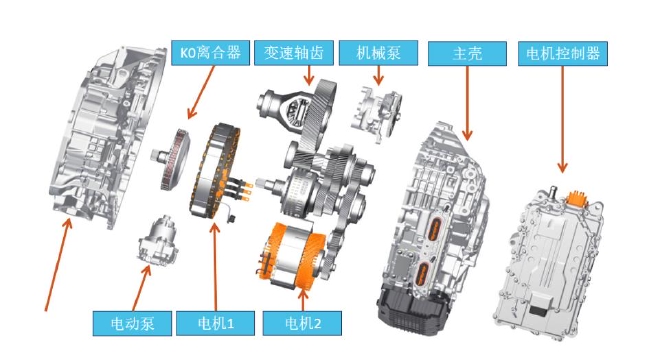 百公里油耗1L“星核动力ET-i全擎超混”正式发布