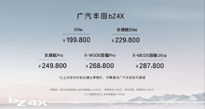 广汽丰田bZ4X正式上市 售价19.98-28.78万元