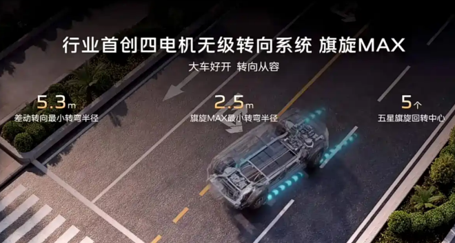 售价34.98-42.98万元 红旗G919正式上市