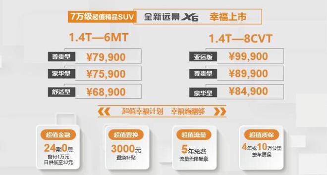 新款吉利远景X6上市 售价6.89-9.99万元