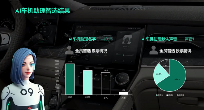 领克09正式开启预售 预售27-40万元