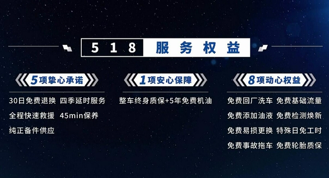 一汽奔腾2022款T99正式上市 售价13.49-18.69万元