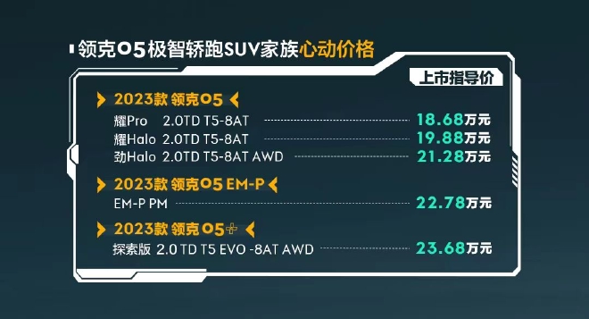 新一代领克05家族正式上市 售价18.68万元起