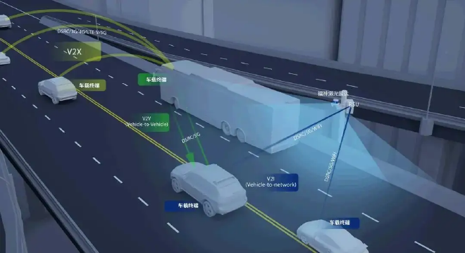 车路协同赛道升温 百度、蘑菇车联等能否完成对特斯拉的弯道超车？