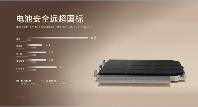 极石ADAMAS正式上市 权益价33.49万元起