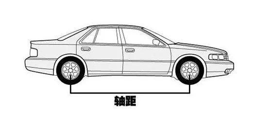 相比于燃油车标准 怎样才是一辆合格的智能汽车