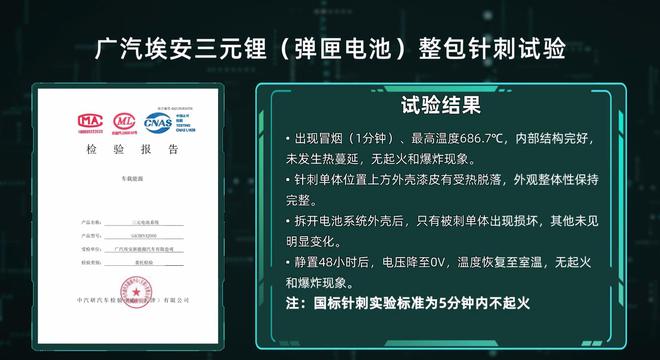 有多余配件吗?广汽埃安:我这儿有弹匣!