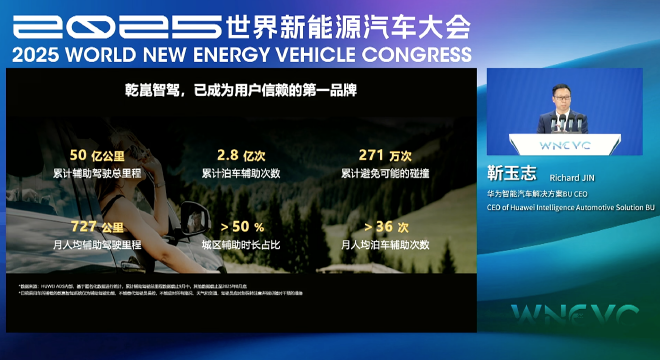 华为靳玉志：乾崑智驾已合作28款车型 总搭载量突破100万