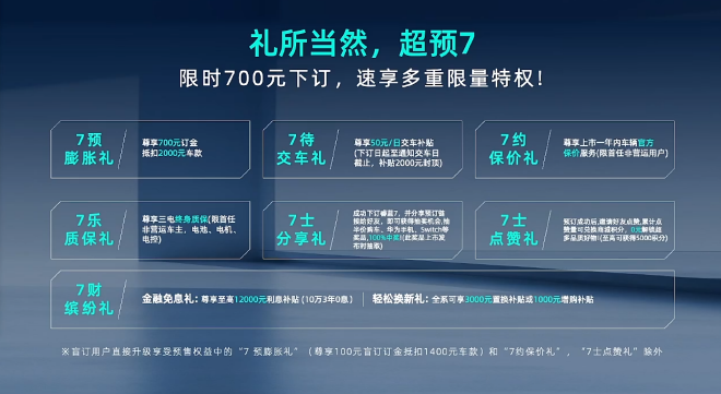 睿蓝7正式开启预售 预售价格区间为13.37-16.37万