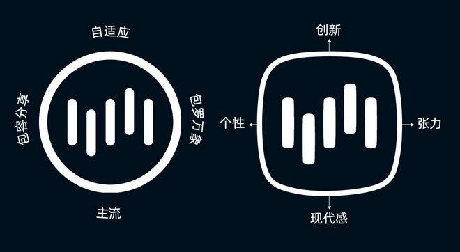 初心与前行 威马汽车2021年中媒体沟通会总结