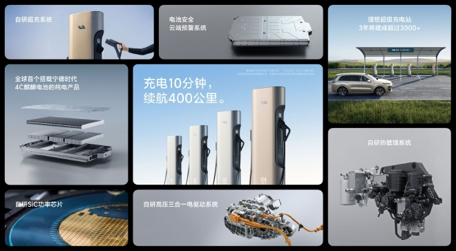 2023上海车展：理想汽车发布