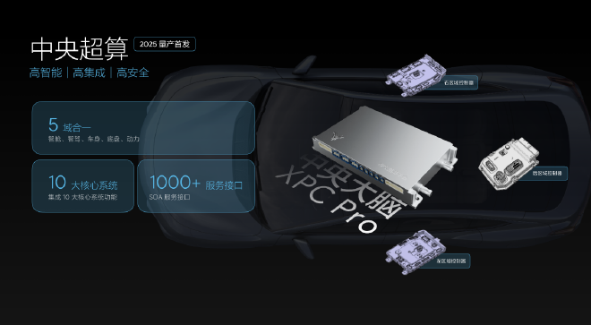 哪发吒汽车要造火箭？今天真相了！