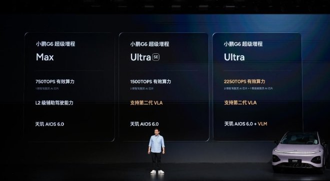 综合续航1704km 小鹏G6超级增程上市18.68万元起售