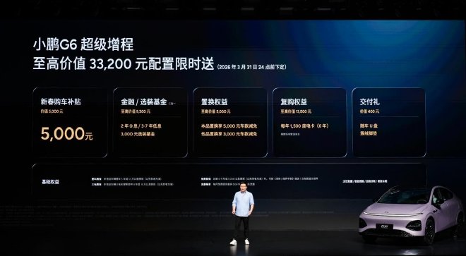 综合续航1704km 小鹏G6超级增程上市18.68万元起售