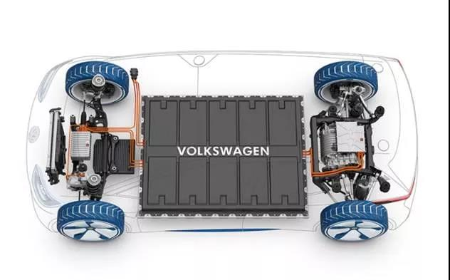 南北大众“双城记”：北大众的逆转和南大众的焦虑