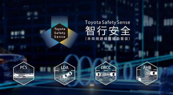 （丰田TSS2智行安全套装）
