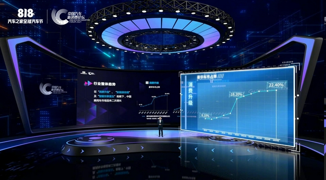 打破边界 相融共生 2021中国汽车新消费论坛成功举办