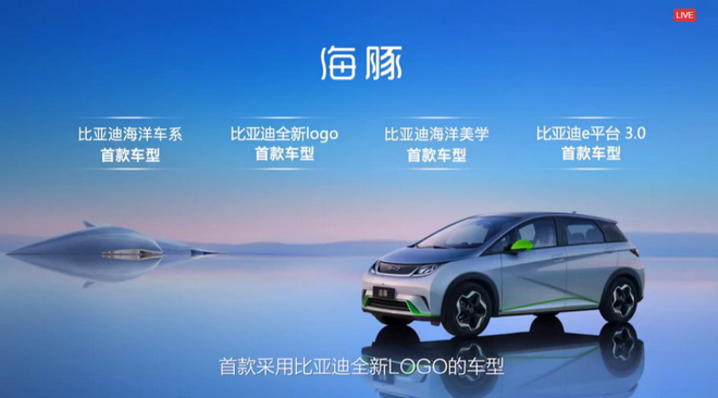 9.68-12.48万 比亚迪e平台3.0首款车型海豚开启预售