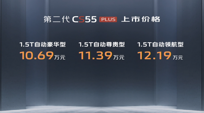 长安第二代CS55PLUS正式上市 售价10.69-12.19万元