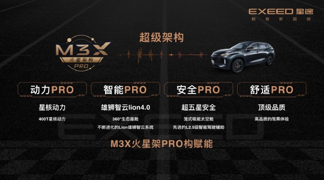 15.99万元 - 16.99万元，“赛道级性能SUV”星途凌云S热血上市