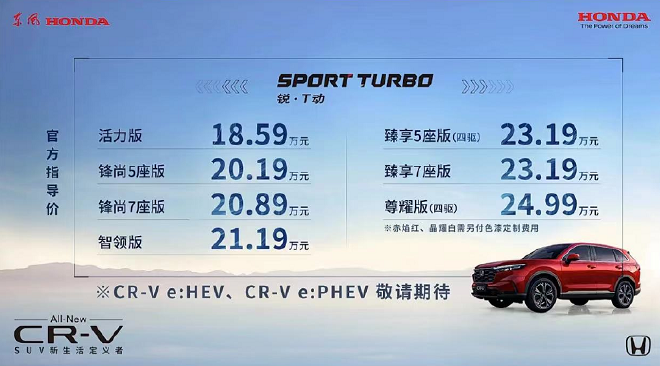 Dongfeng Honda's new-generation CR-V officially launched