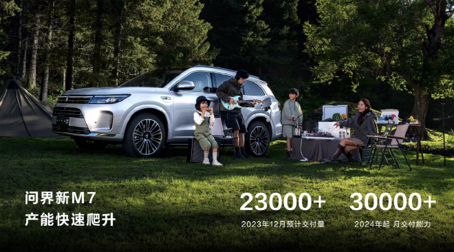 问界新M7 Max后驱智驾版售价28.98万元起