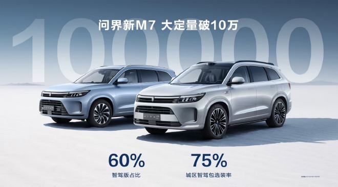 问界新M7 Max后驱智驾版售价28.98万元起
