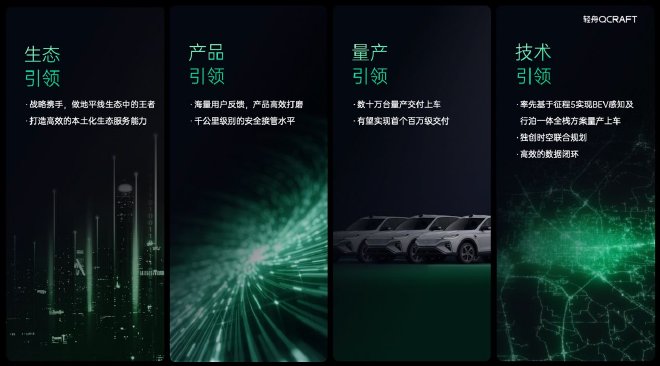 2024北京车展：「轻舟乘风」全新中高阶智驾解决方案首发
