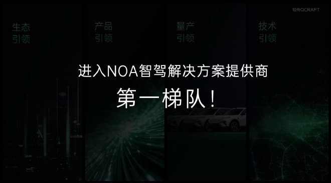 2024北京车展：「轻舟乘风」全新中高阶智驾解决方案首发