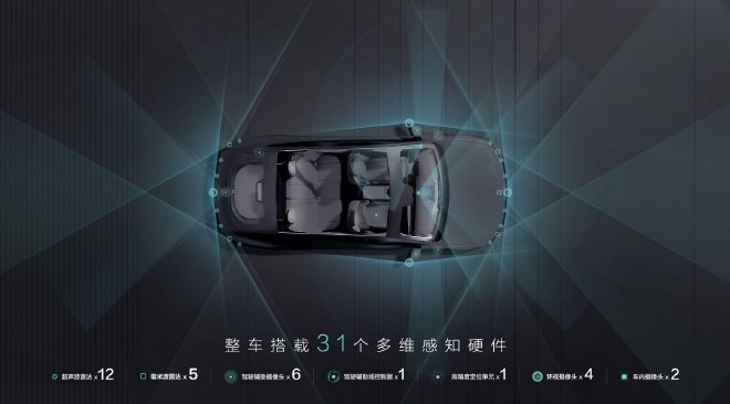 售价11.59-14.99万元 2025款东风奕派eπ007正式上市