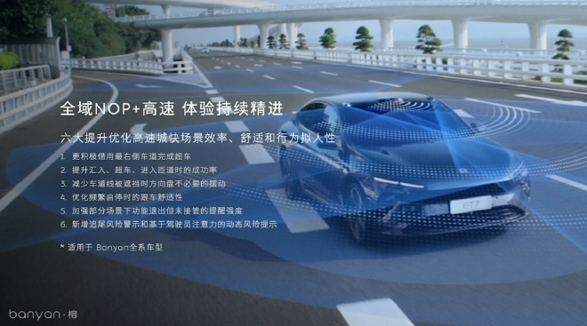 功能强大 蔚来Banyan·榕 2.4.0智能系统发布