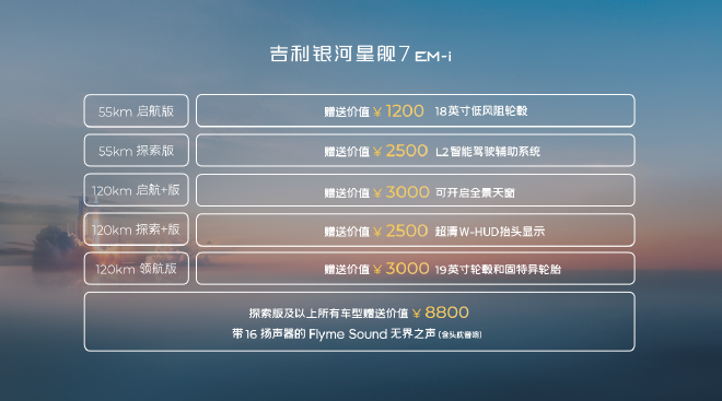 吉利银河星舰7 EM-i开启预售 10.98万起