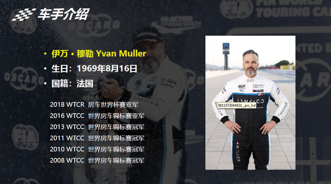 萌叔伊万 • 穆勒 Yvan Muller