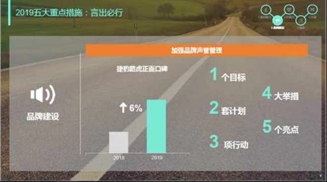 潘庆的2019：以变革为矛，攻难局之盾